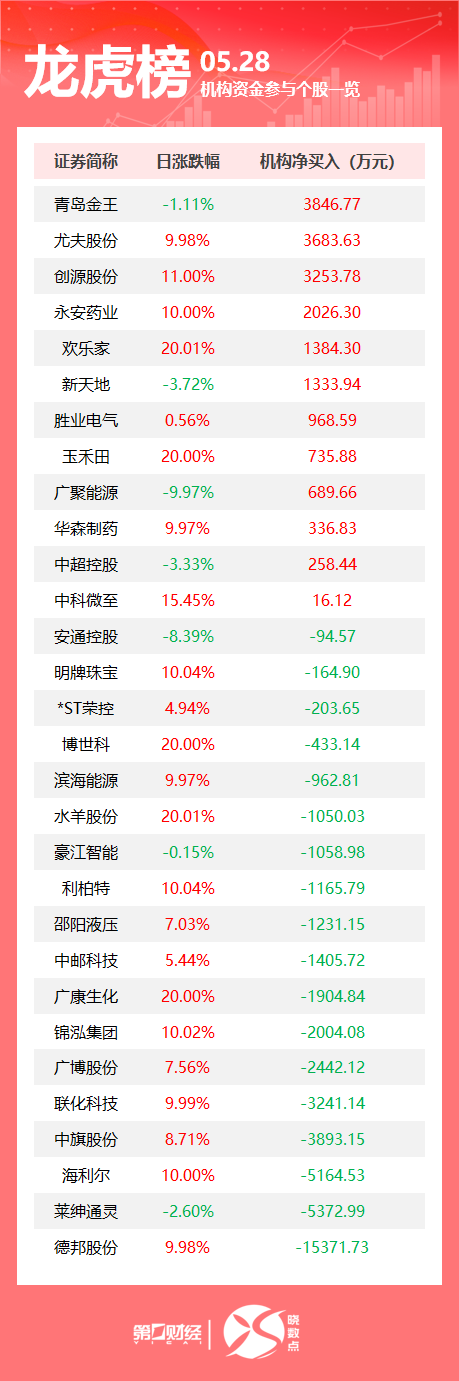 靠谱的实盘配资平台 一架飞机在印度坠毁
